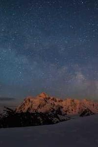 Reply from the community