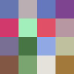 Jamie, Lifelong Tinkerer